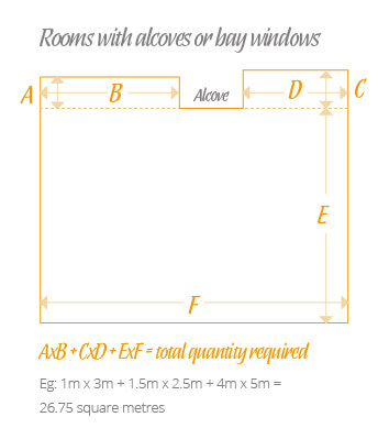 Bays and Alcove Rooms